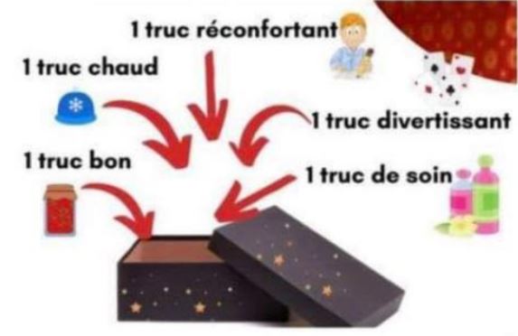 Les boites de Noël